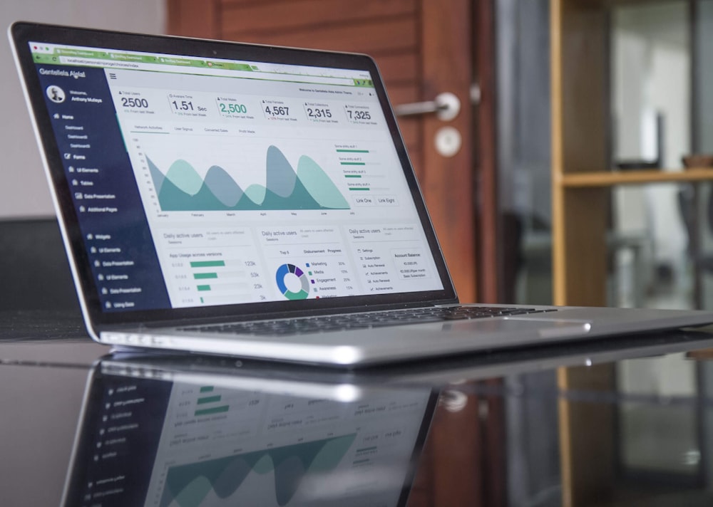 Websites & Landing Pages